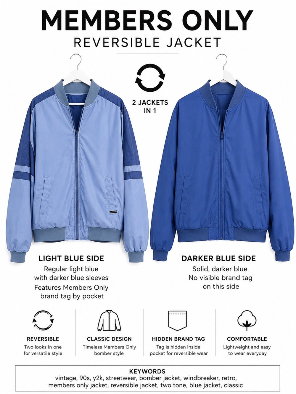 Members Only Two-Tone Blue Reversible Jacket size 3XT